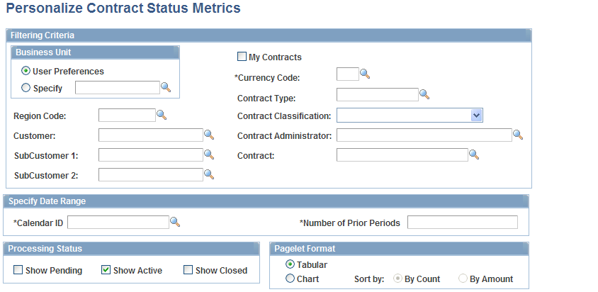 Personalize Contract Status Metrics page