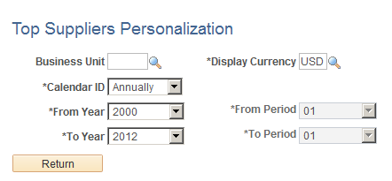 Top Suppliers Personalization page