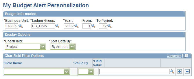 My Budget Alert Personalization page