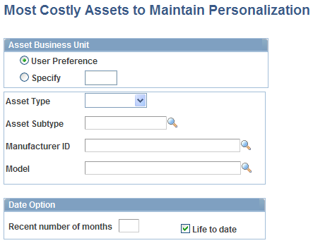 Most Costly Assets to Maintain Personalization page