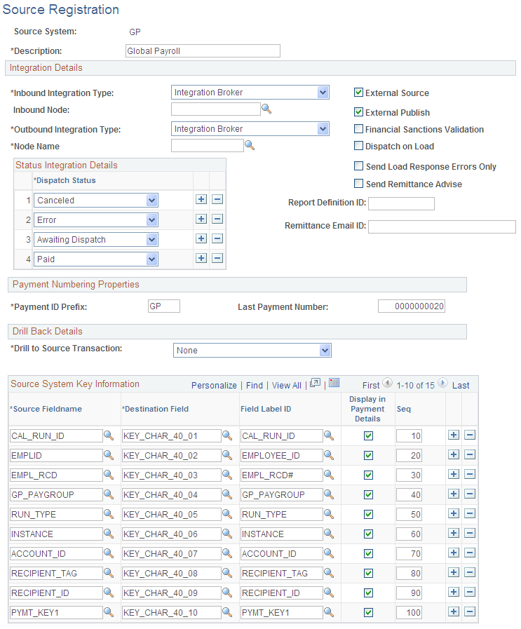 Example of Source Registration page for Global Payroll