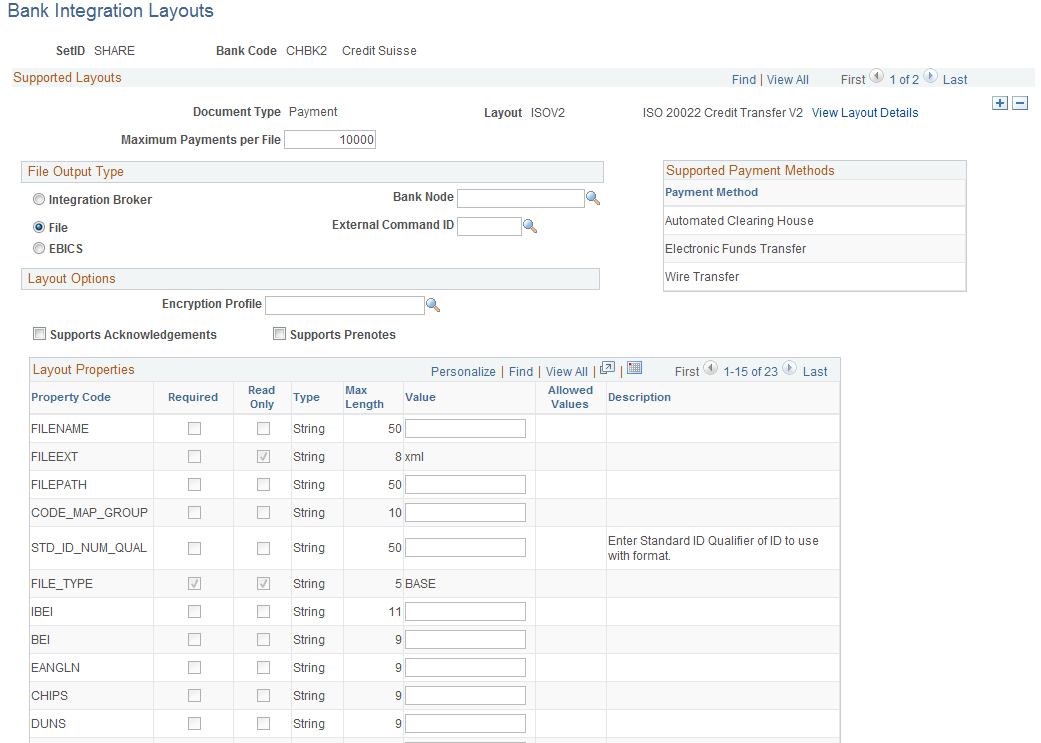 Bank Integration Layouts page