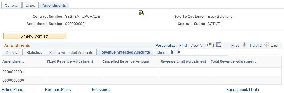 Amendments Page - Revenue Amended Amounts tab