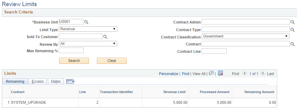 Review Limits page - Remaining tab