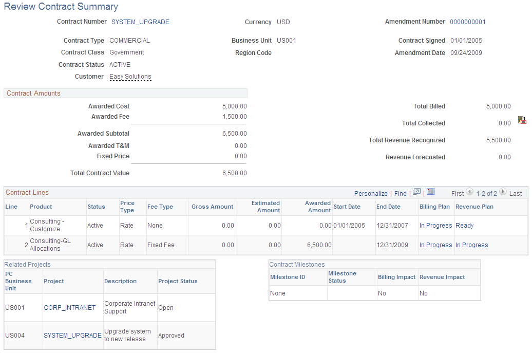 Contract Summary page