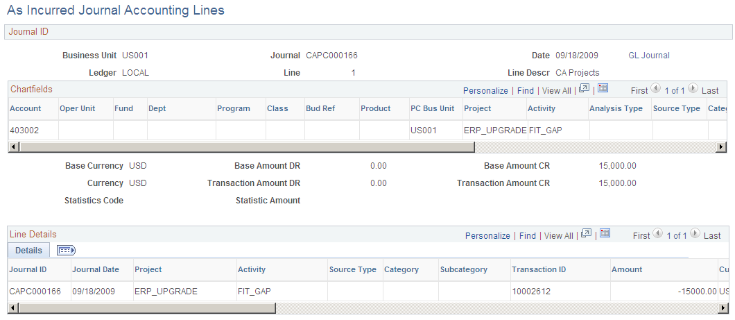 As Incurred Journal Accounting Lines page