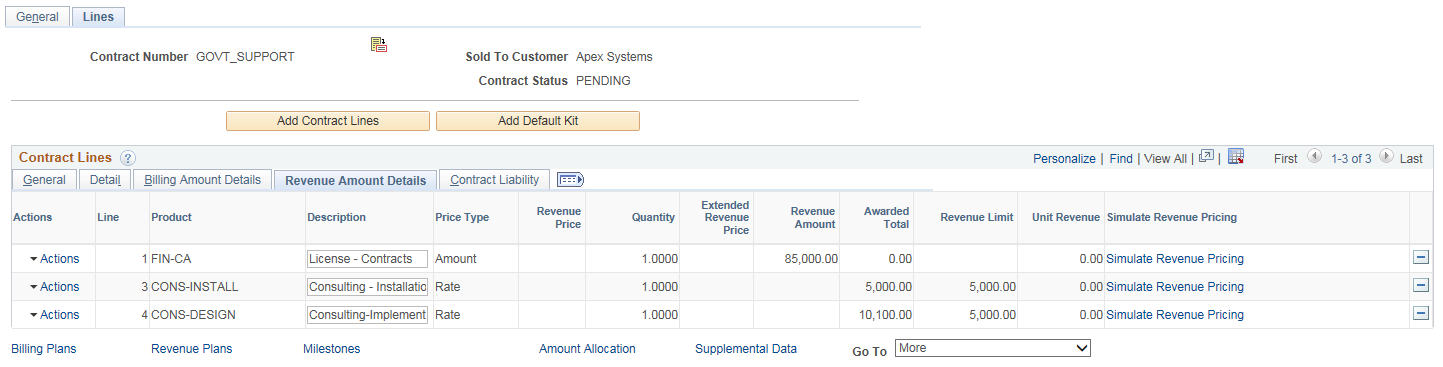 Contract Lines page - Revenue Amount Details page