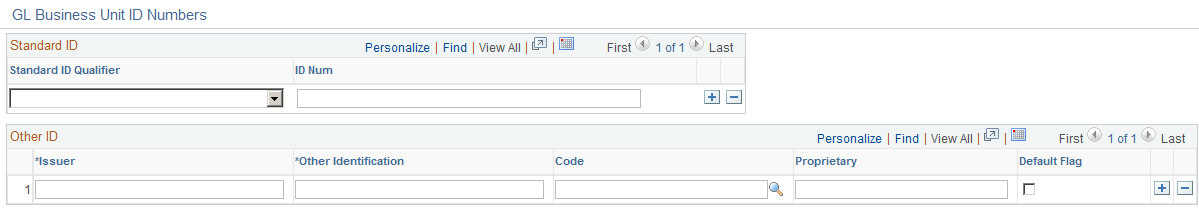 GL Business Unit ID Numbers page