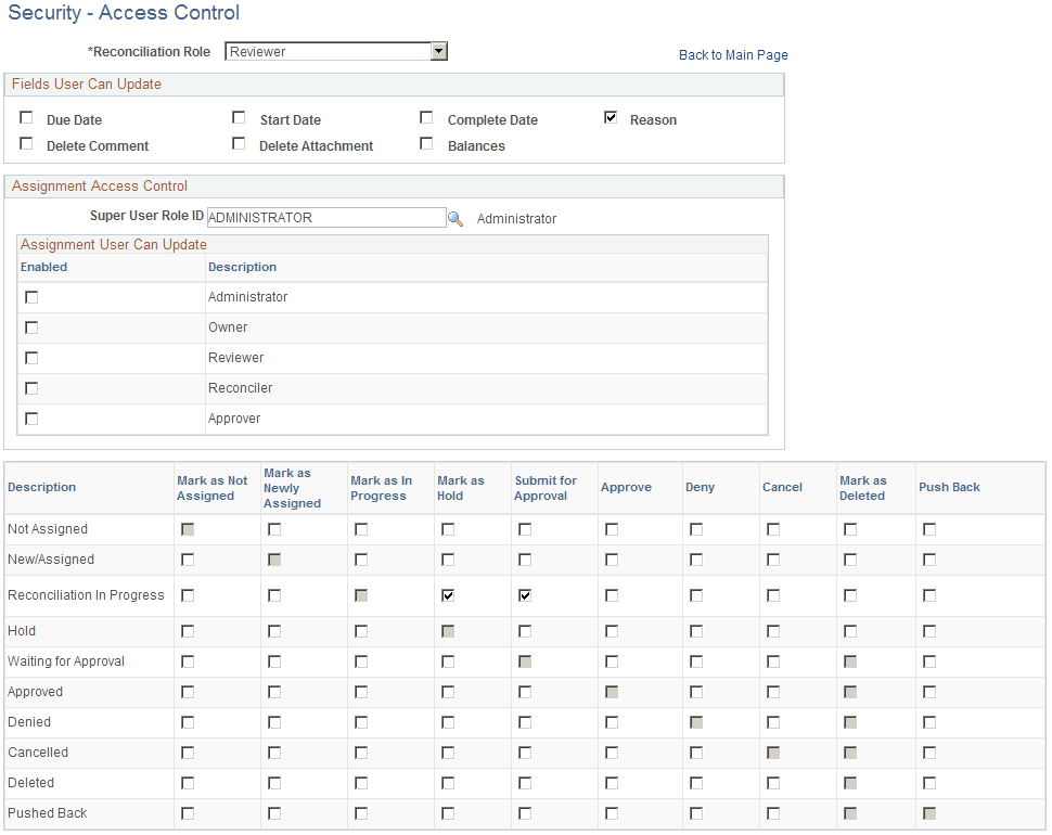 Security - Access Control page