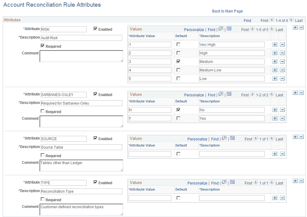 Account Reconciliation Rule Attributes page