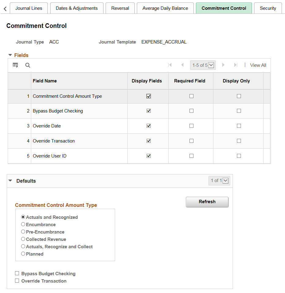 Commitment Control page