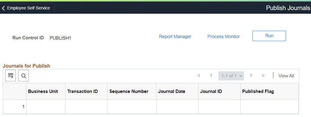 Publish Journals