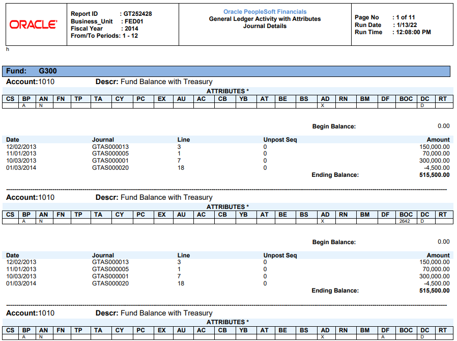 Ledger with GTAS Attributes Report Results