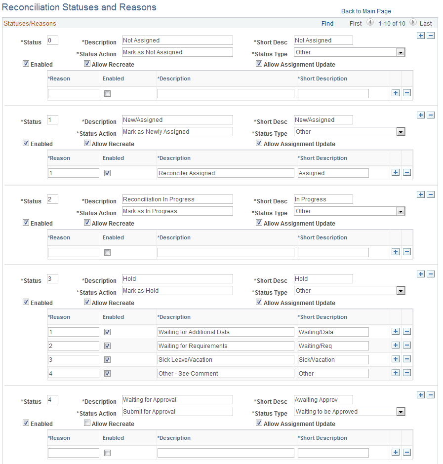 Reconciliation Statuses and Reasons page (1 of 2)