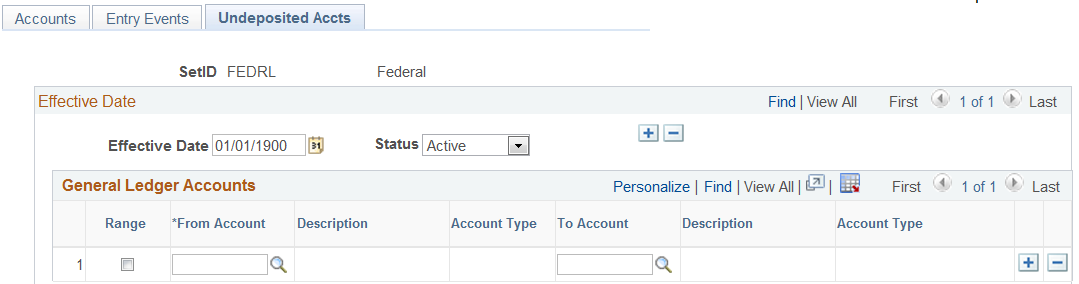 CTA 1220 Report Definition - Undeposited Accounts page