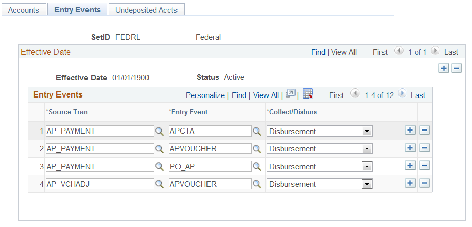 CTA 1220 Report Definition - Entry Events page