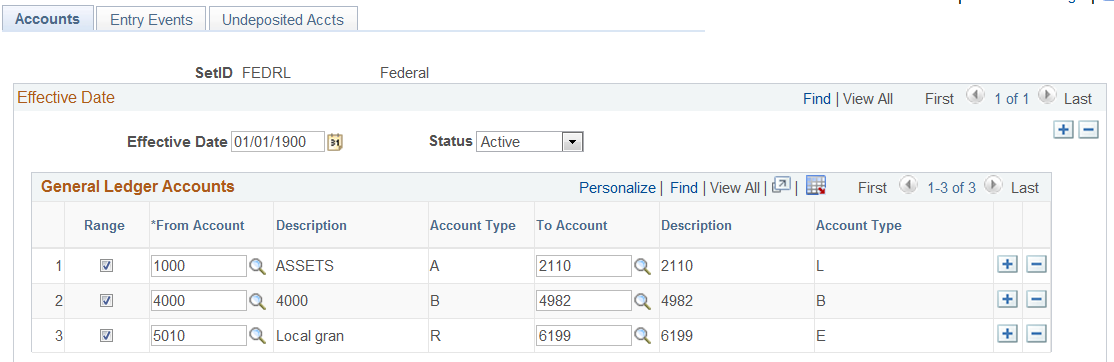 CTA 1220 Report Definition - Accounts page
