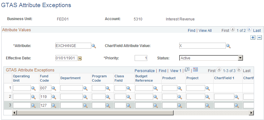 Example 4 Attribute Exceptions page