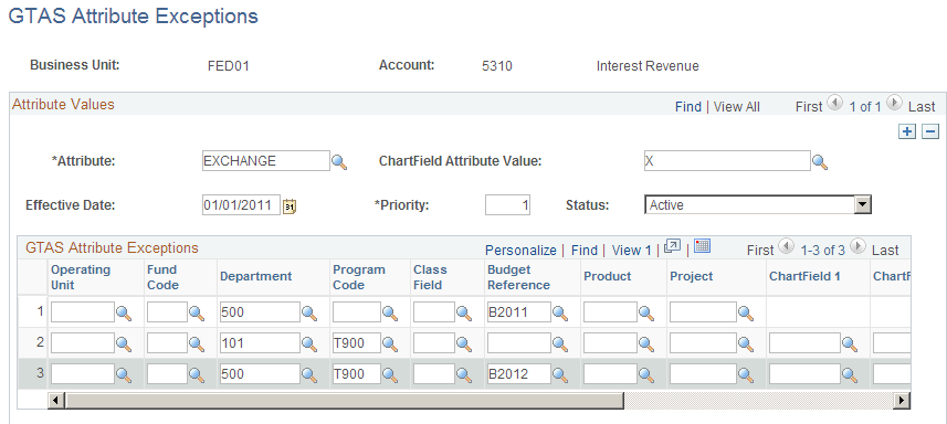 Example 2 Attribute Exceptions Priority 1