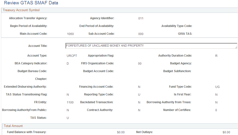 Review SMAF Data