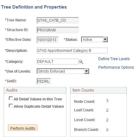 GTAS Category B Tree Definition