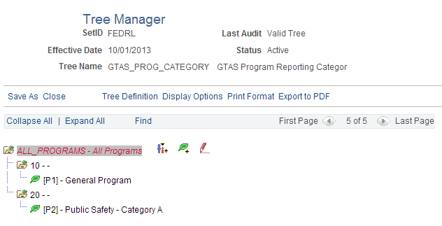 GTAS Program Reporting Category Tree