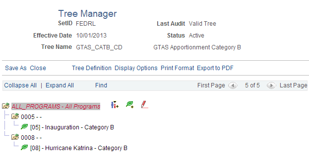 GTAS Apportionment Category B Tree