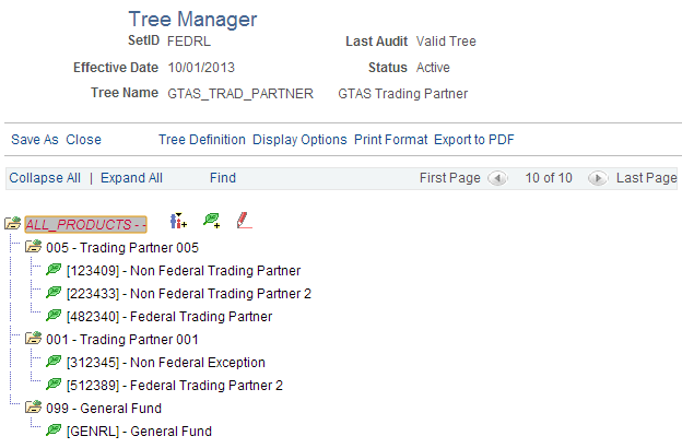 GTAS Trading Partner Tree