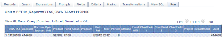 GTAS Sample Query Results