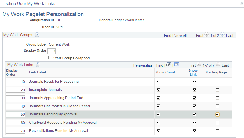 My Work Pagelet Personalization page