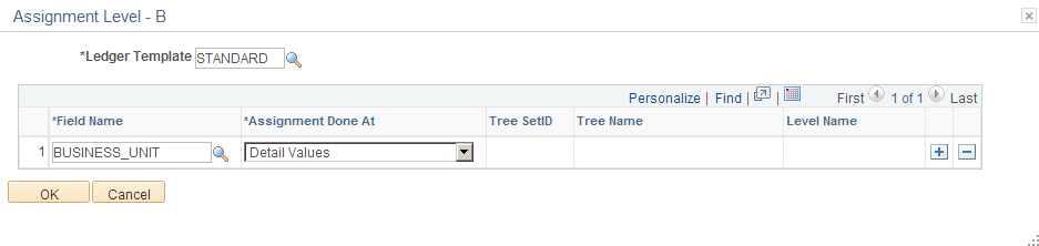 Assignment Level - ChartField Detail page