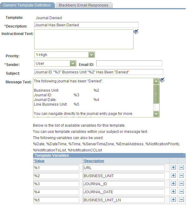 Generic Template Definition page - Journal Denied template