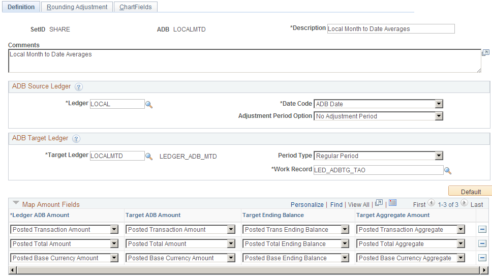 ADB Definition page