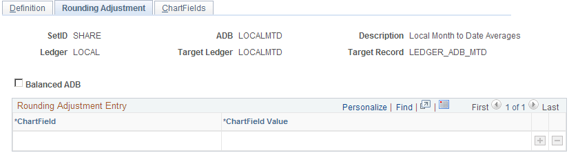 ADB Rounding Adjustment page