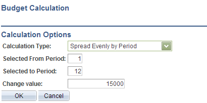 Budget Calculation page