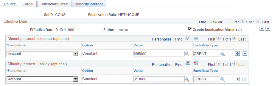 Equitization Rule - Minority Interest page