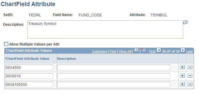 Attributes - ChartField Attribute page