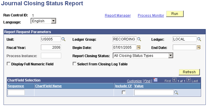 Journal Closing Status Report