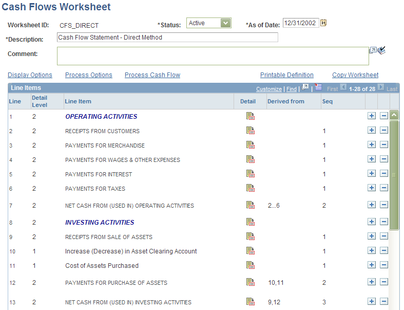 Cash Flows Worksheet page - direct method (1 of 2)