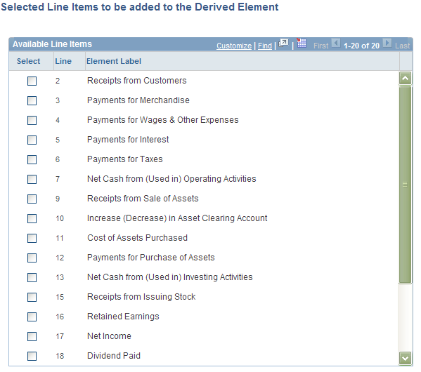 Selected Line Items to be added to the Derived Element page