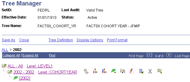 FACTS II Cohort Year Tree Manager page