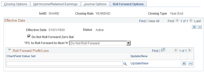 Closing Rules - Roll Forward Options page