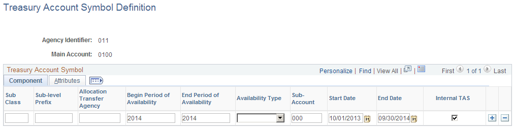 Treasury Account Symbol Definition page - Components tab