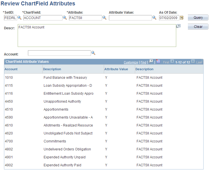 Review ChartField Attributes page