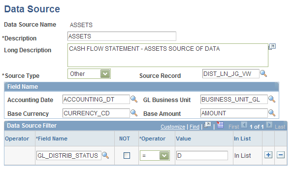 Data Source page (Assets source)