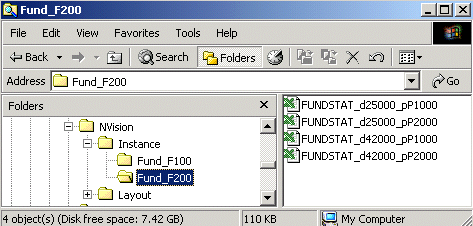 Fund instance
