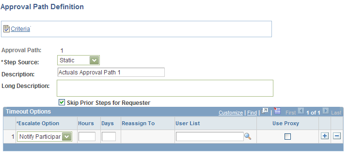 Approval Path Definition page