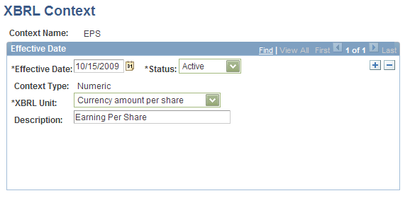 XBRL Context page