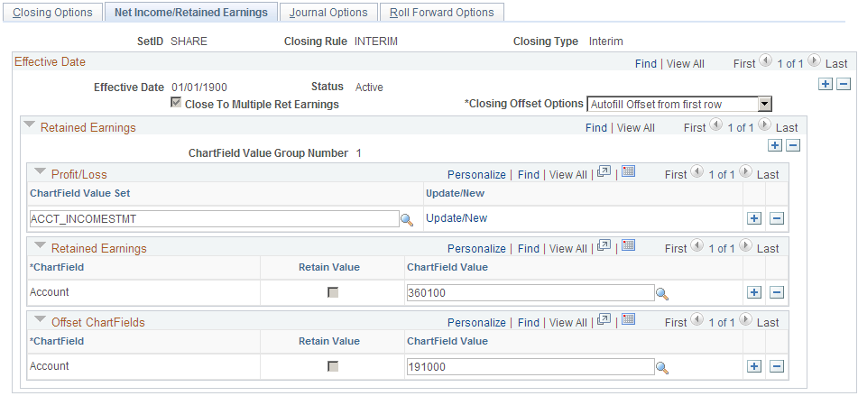 Net Income Retained Earnings page