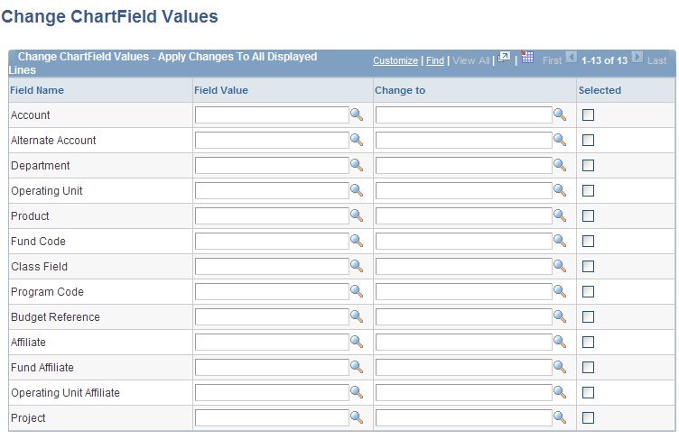 Change ChartField Values page